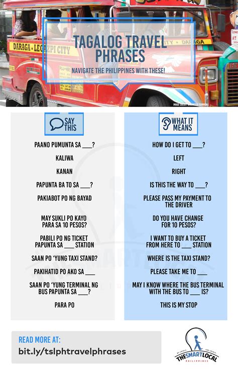 How to say logistics in Filipino .